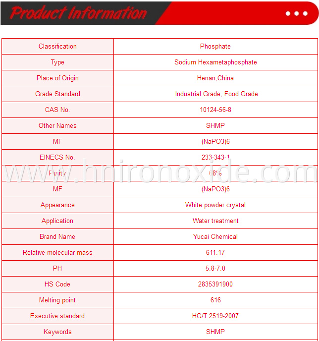 Shmp 68 Softening Water Agent